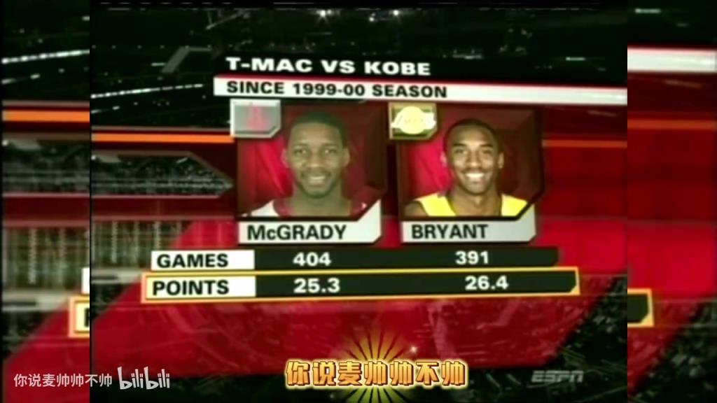兩大王牌！07年火箭湖人賽前，轉(zhuǎn)播商放上了科比和麥迪的對比！