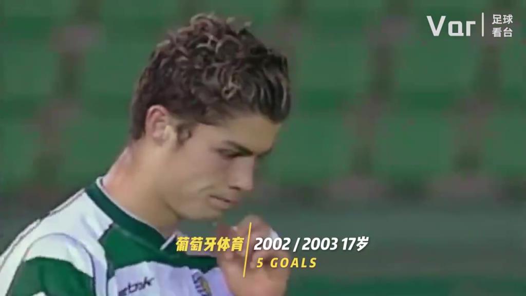 你是從什么時(shí)候開(kāi)始看C羅的？C羅的20年變化！